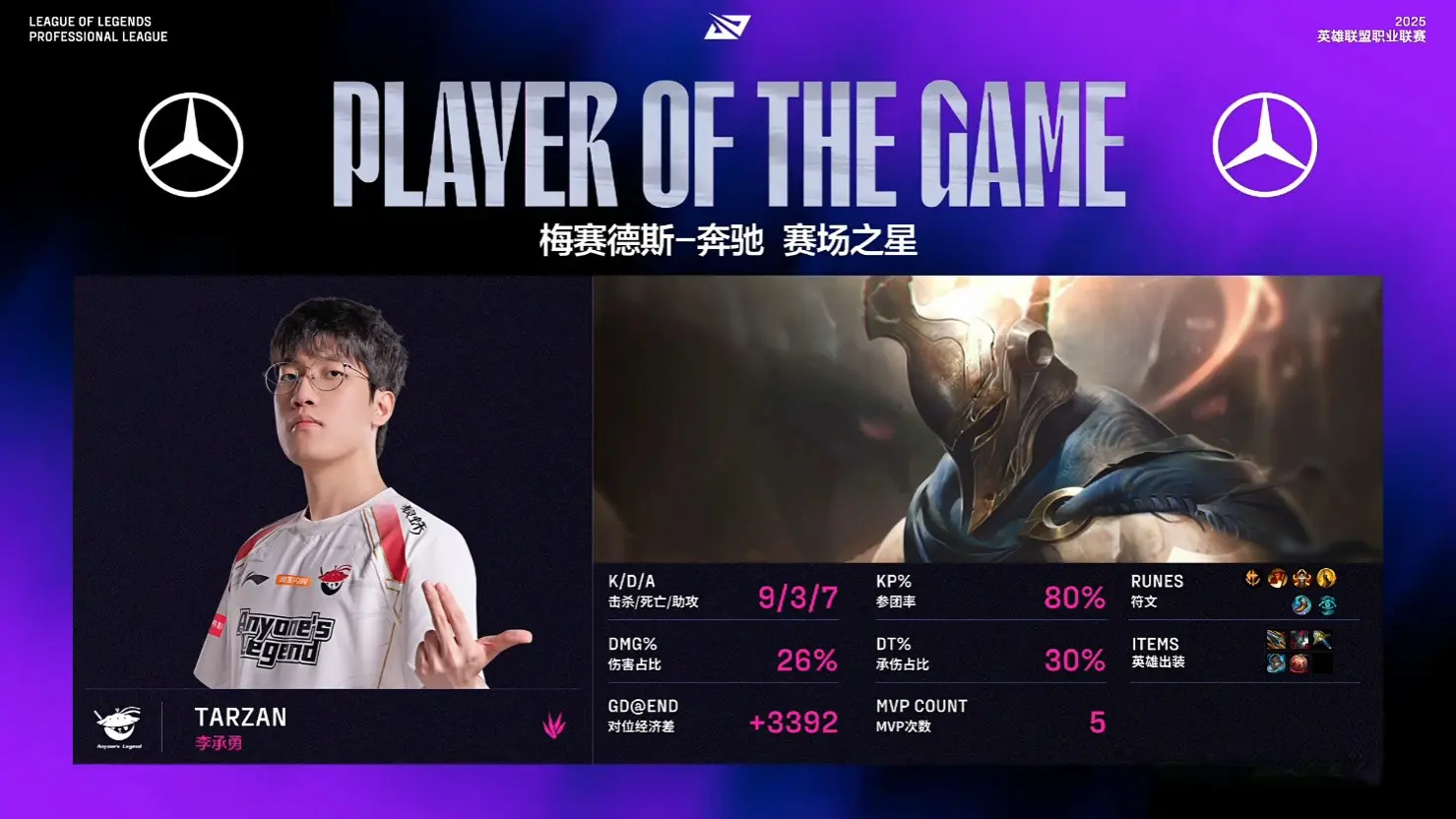 拿下第一条, 枪伤害拉满 拿下第一条, 枪伤害拉满