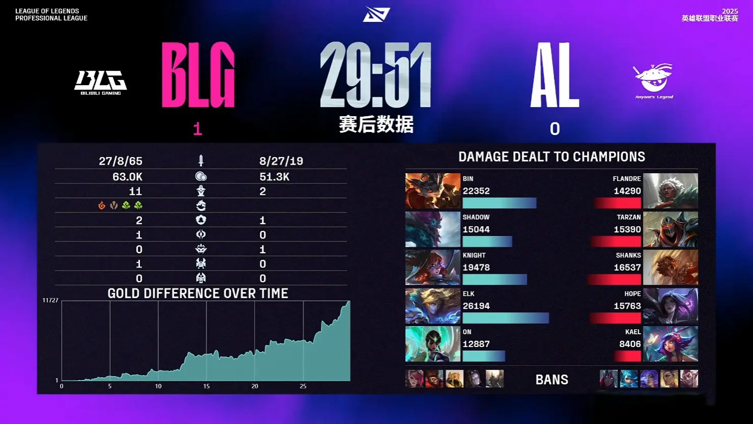 打野波比 打野波比