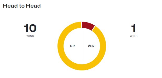 cn, 尤其是在淘 cn, 尤其是在淘