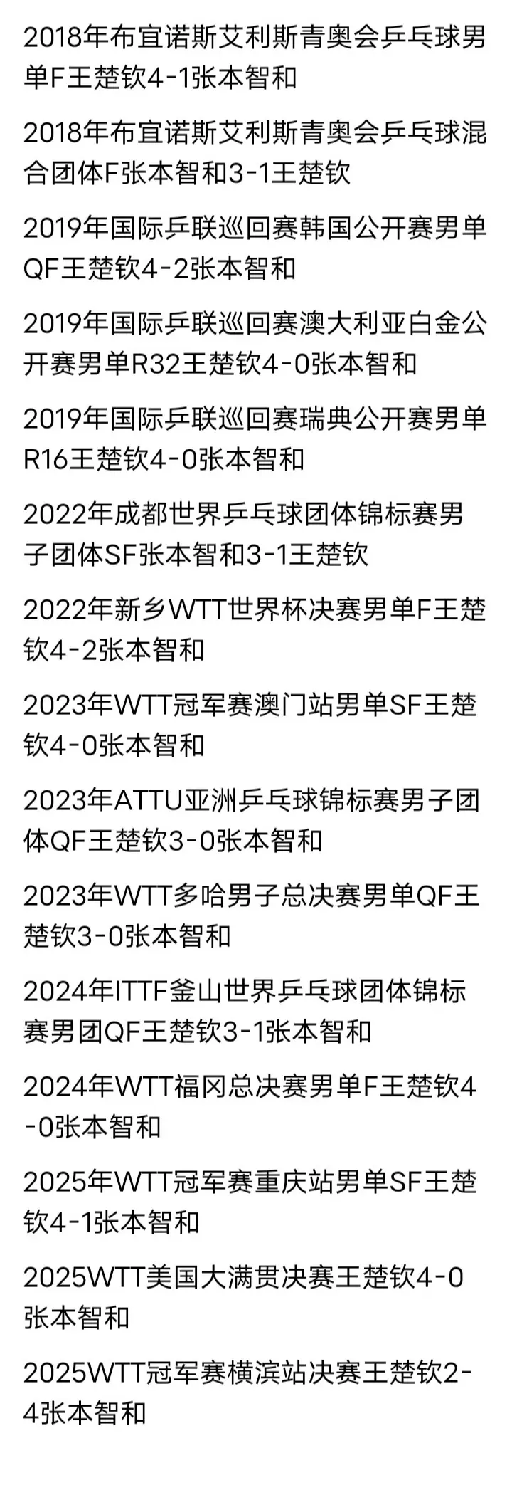 能以同样的, img 能以同样的, img